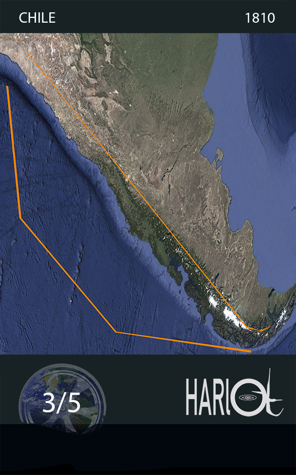 Rostos femeninos Harlot